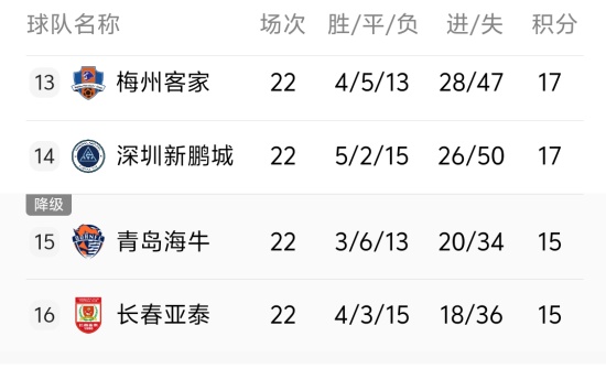 长途跋涉的