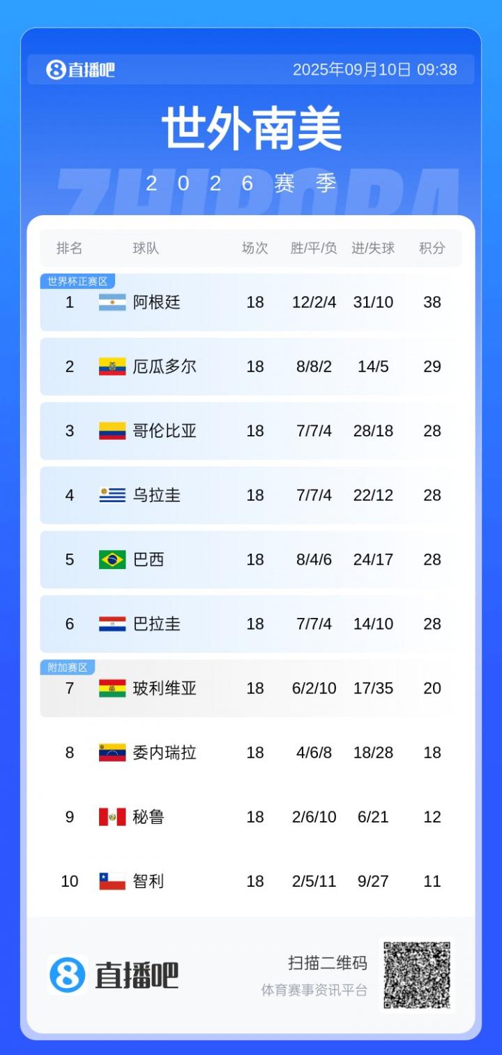 也让球队的, zk, 乌拉圭 也让球队的, zk, 乌拉圭