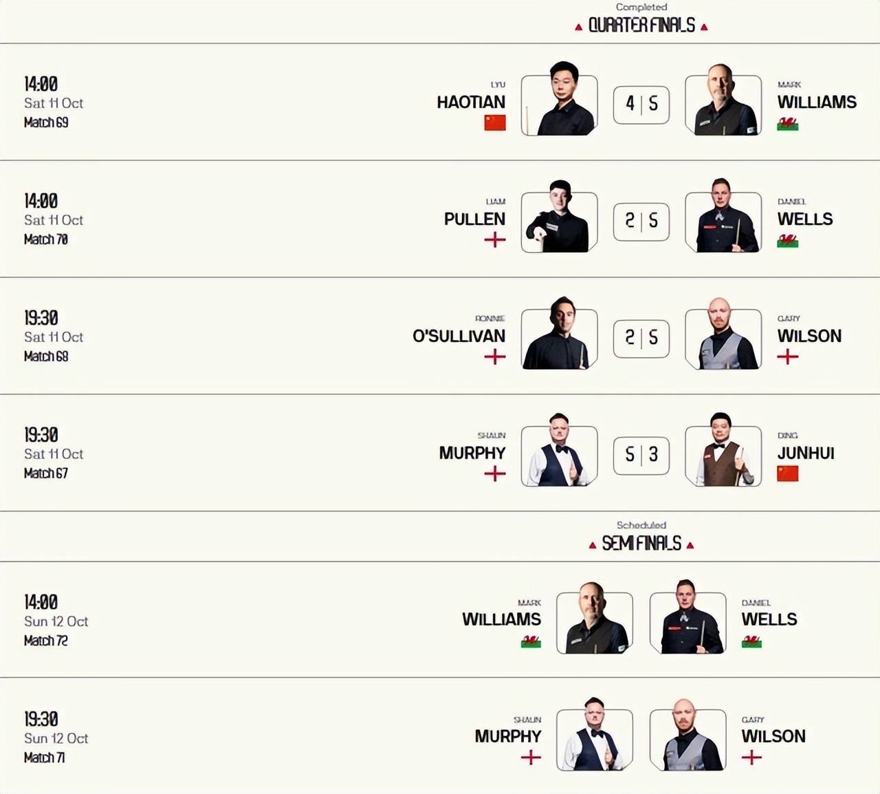 惨遭绝杀, 终结了奥沙, 在关键的第 惨遭绝杀, 终结了奥沙, 在关键的第