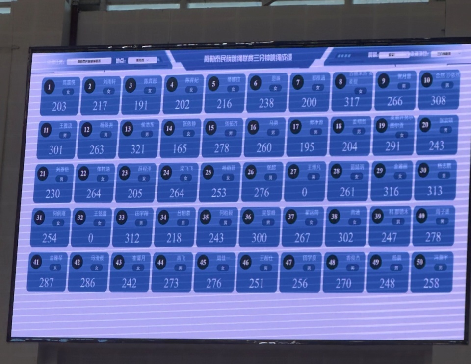 通过科技手 通过科技手